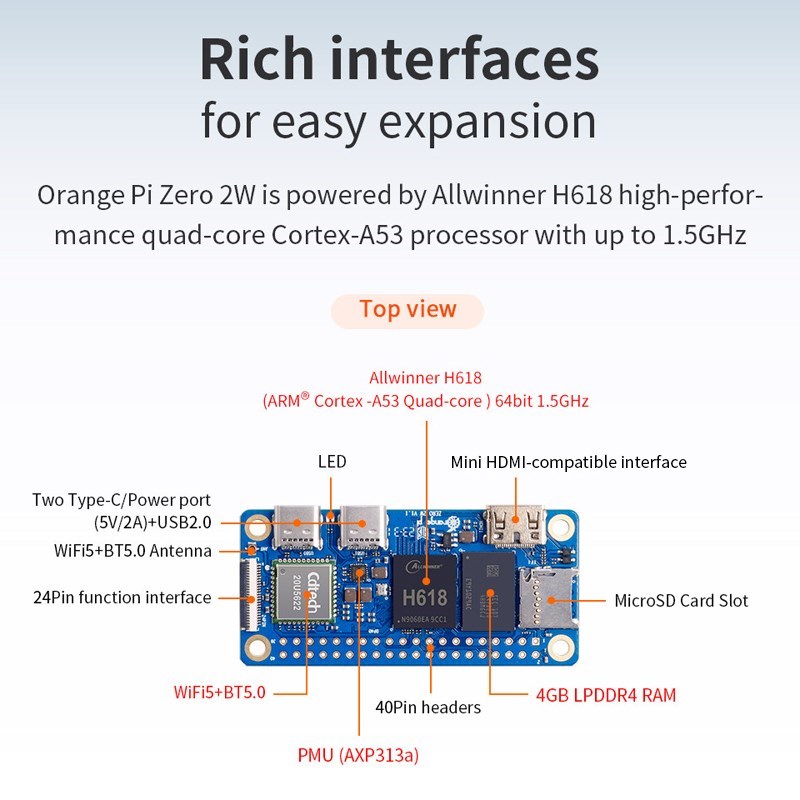 Orange Pi Zero 2W 4GB 2GB 1.5G - Smart Home For Pc avis et prix
