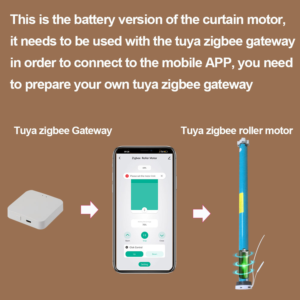 Tuya Zigbee Battery Smart Curt - Smart Home Youtube avis et prix