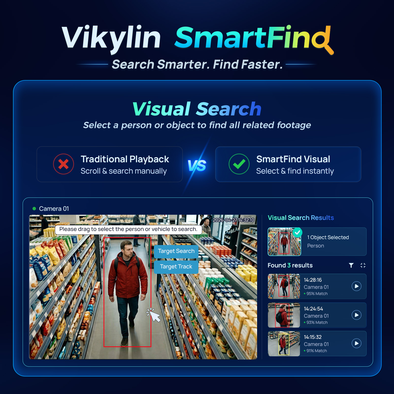 Vikylin 4K NVR UP to 12MP Home - Smart Home Offline System avis et prix