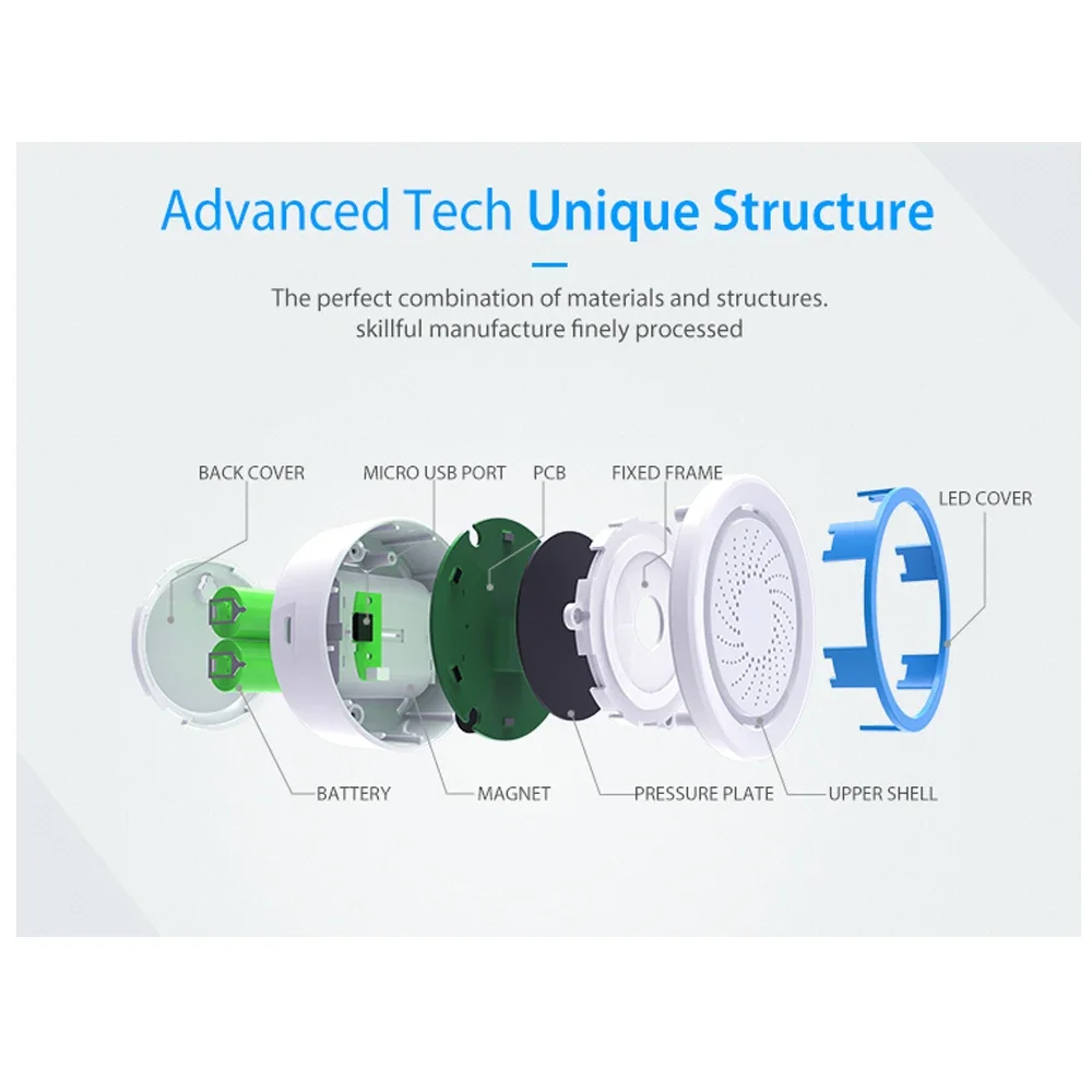 Z-wave Plus Wireless Home Auto - Smart Home Samsung avis et prix