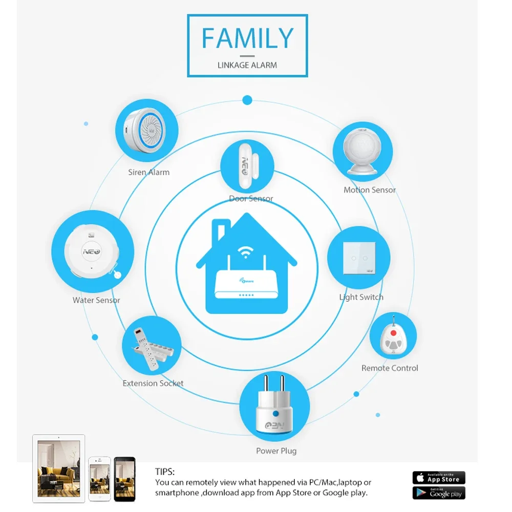 Z-wave Plus Wireless Home Auto - Smart Home Samsung avis et prix