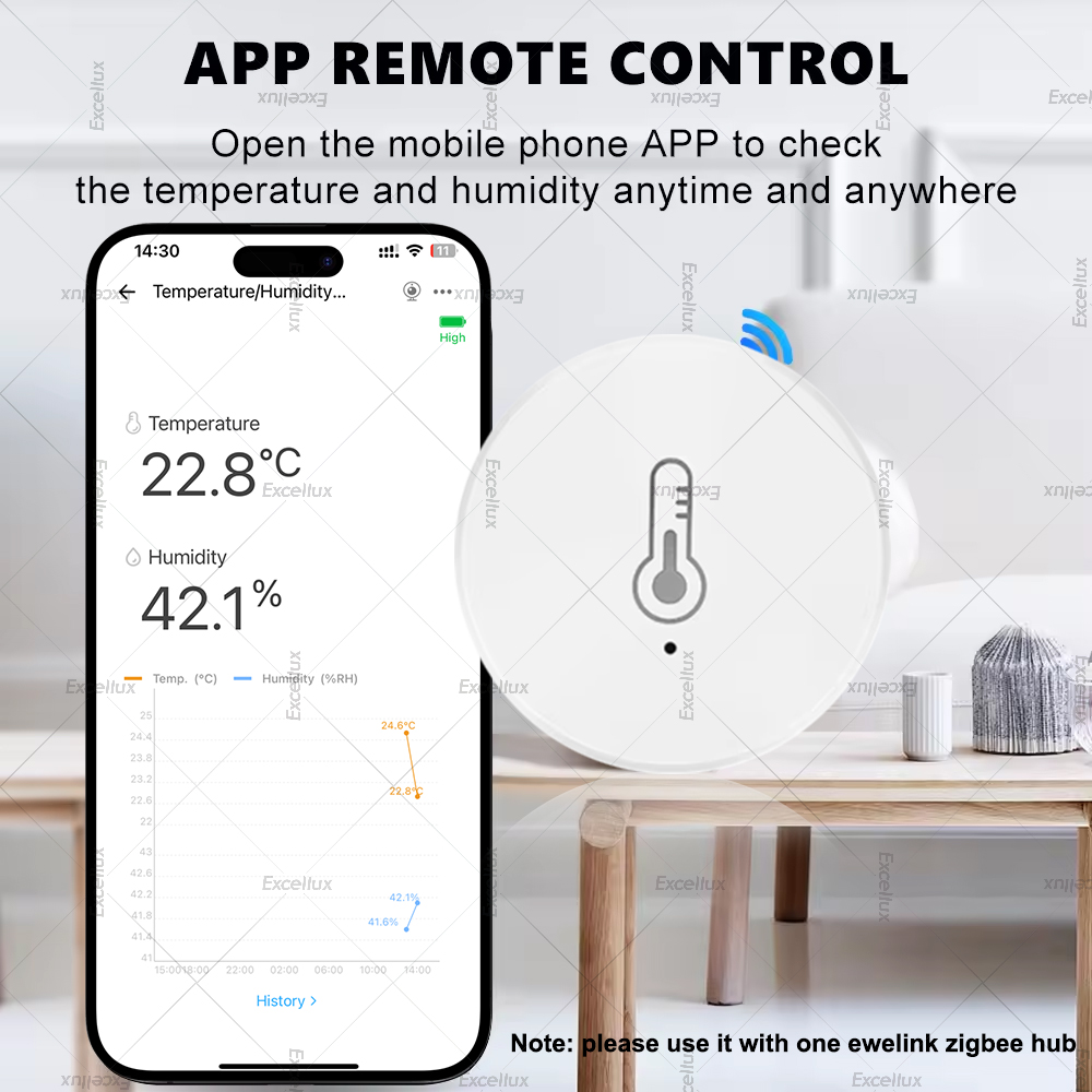 EWelink Smart Zigbee Temperatu - Smart Home News avis et prix