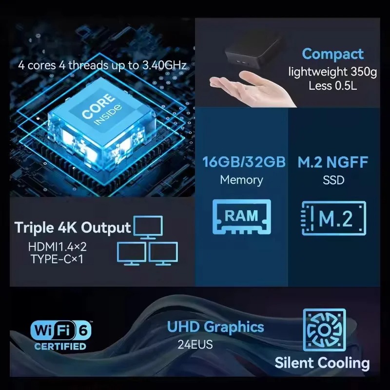 New Intel Core N150 Windows 11 - Smart Home For Pc avis et prix