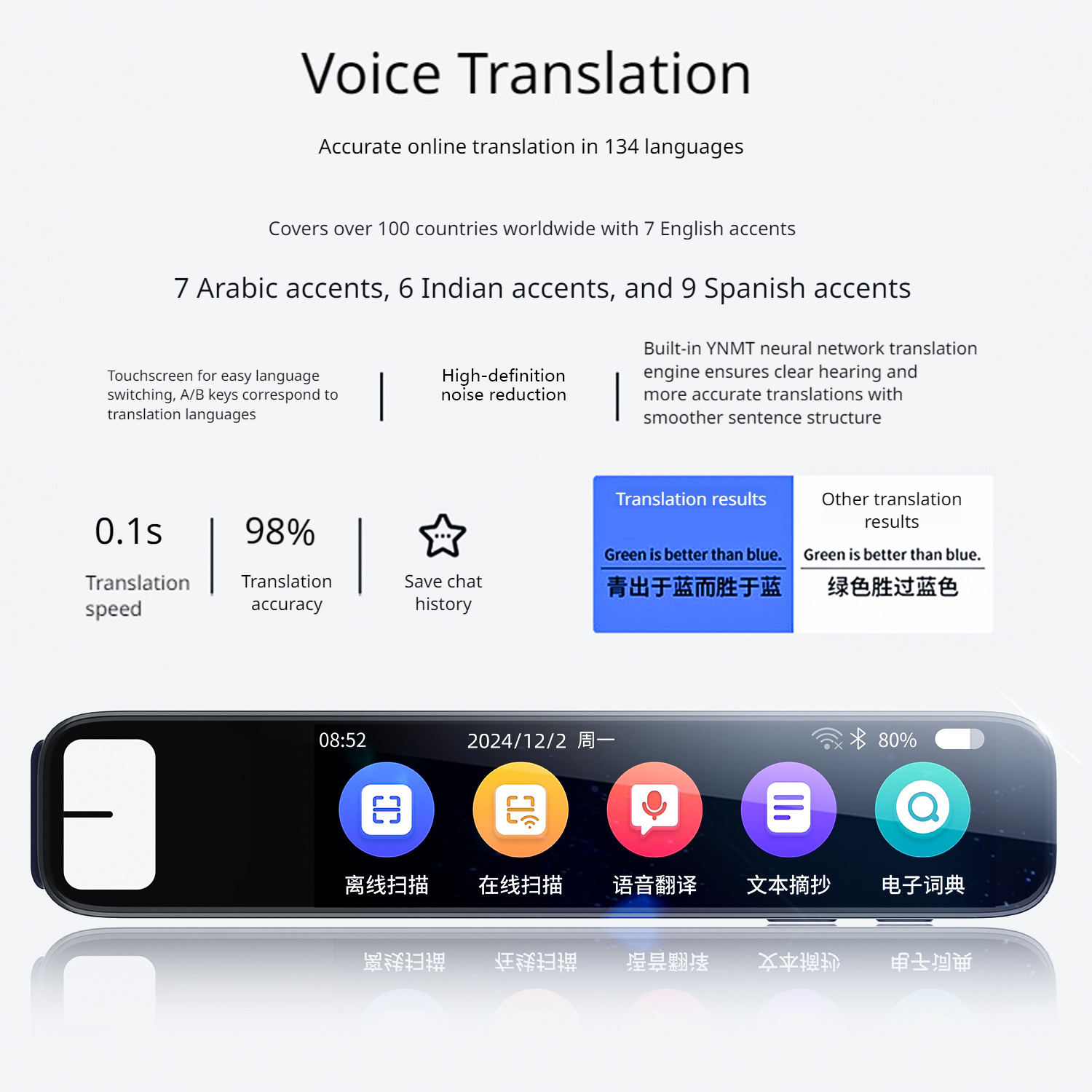 Offline Translation Pen Voice  - Smart Home Devices avis et prix