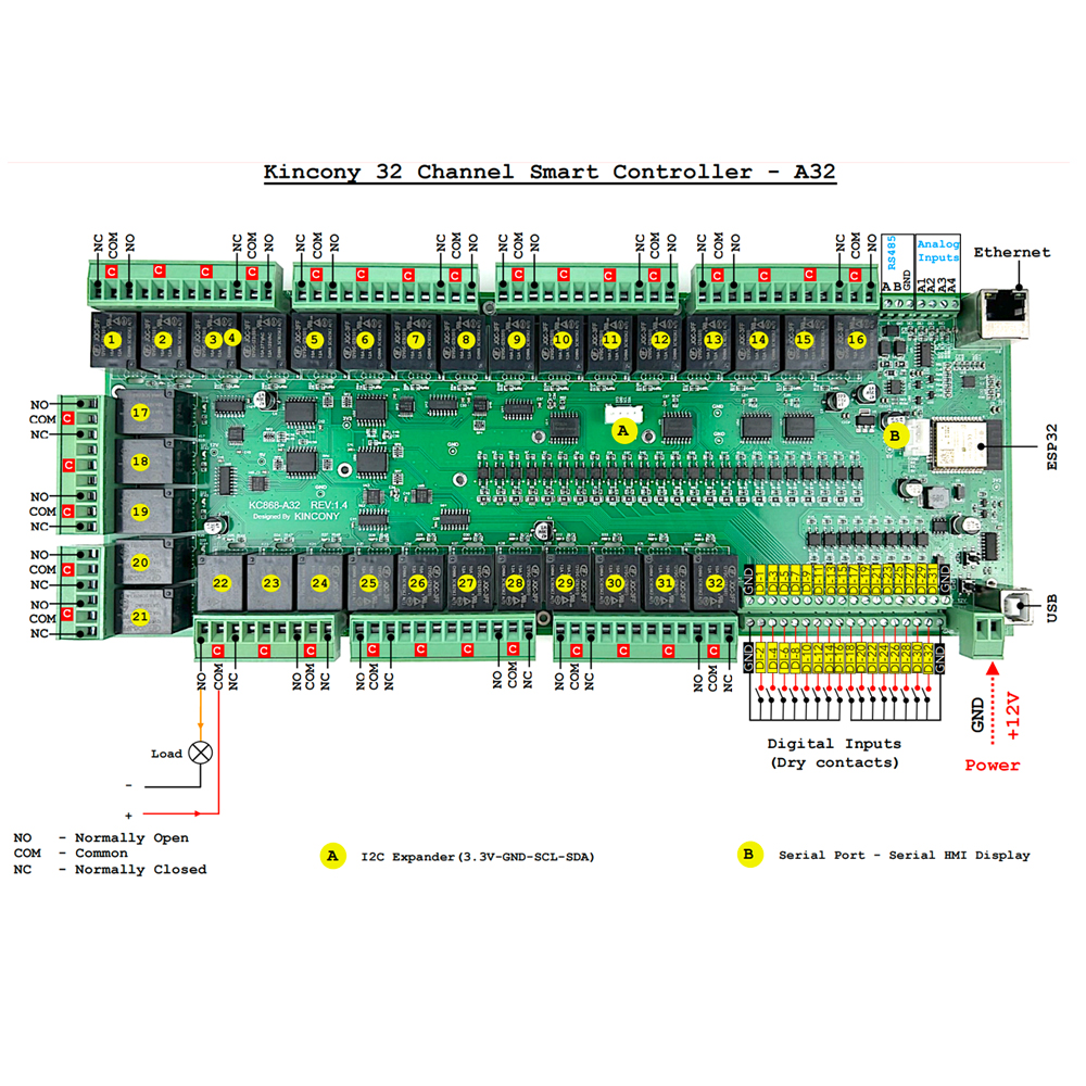 KC868-A32 ESP32 Wifi  RS232 US - Smart Home Mqtt avis et prix