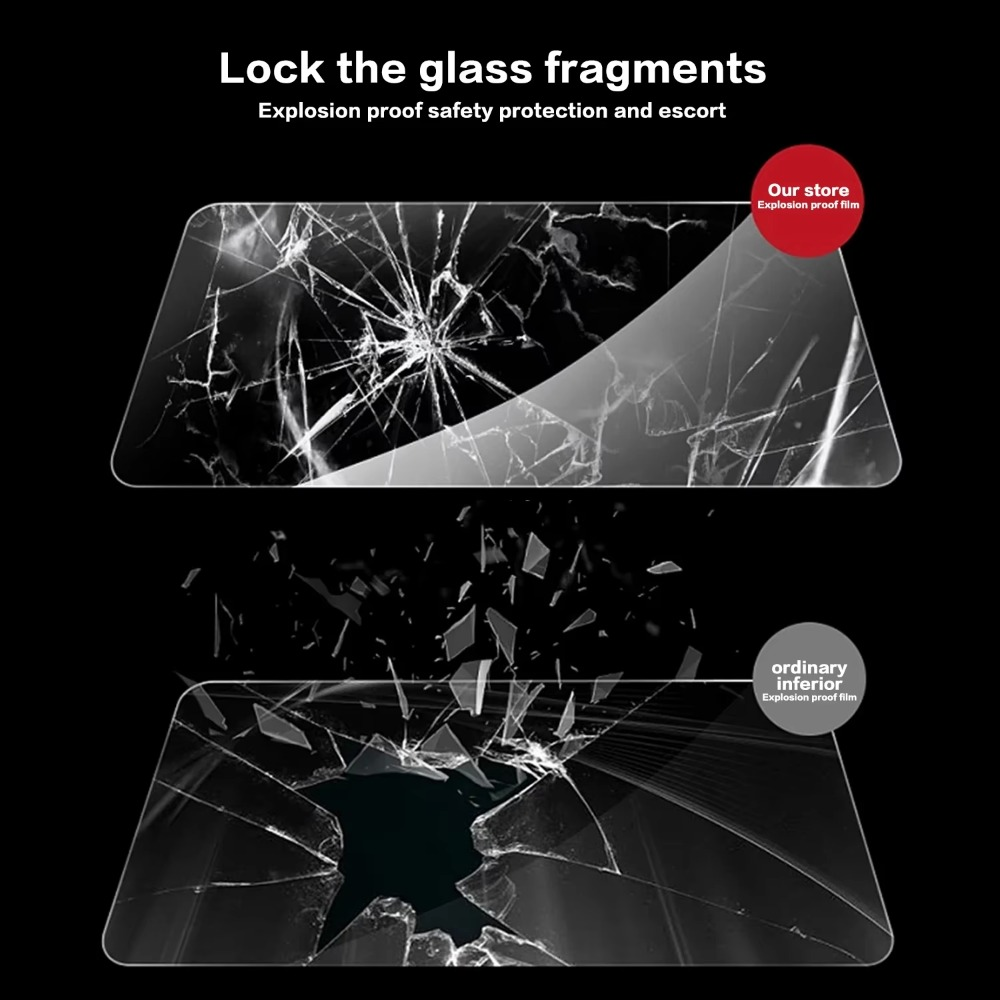 50cmx3m Car Window Privacy Fil - Smart Home Film avis et prix