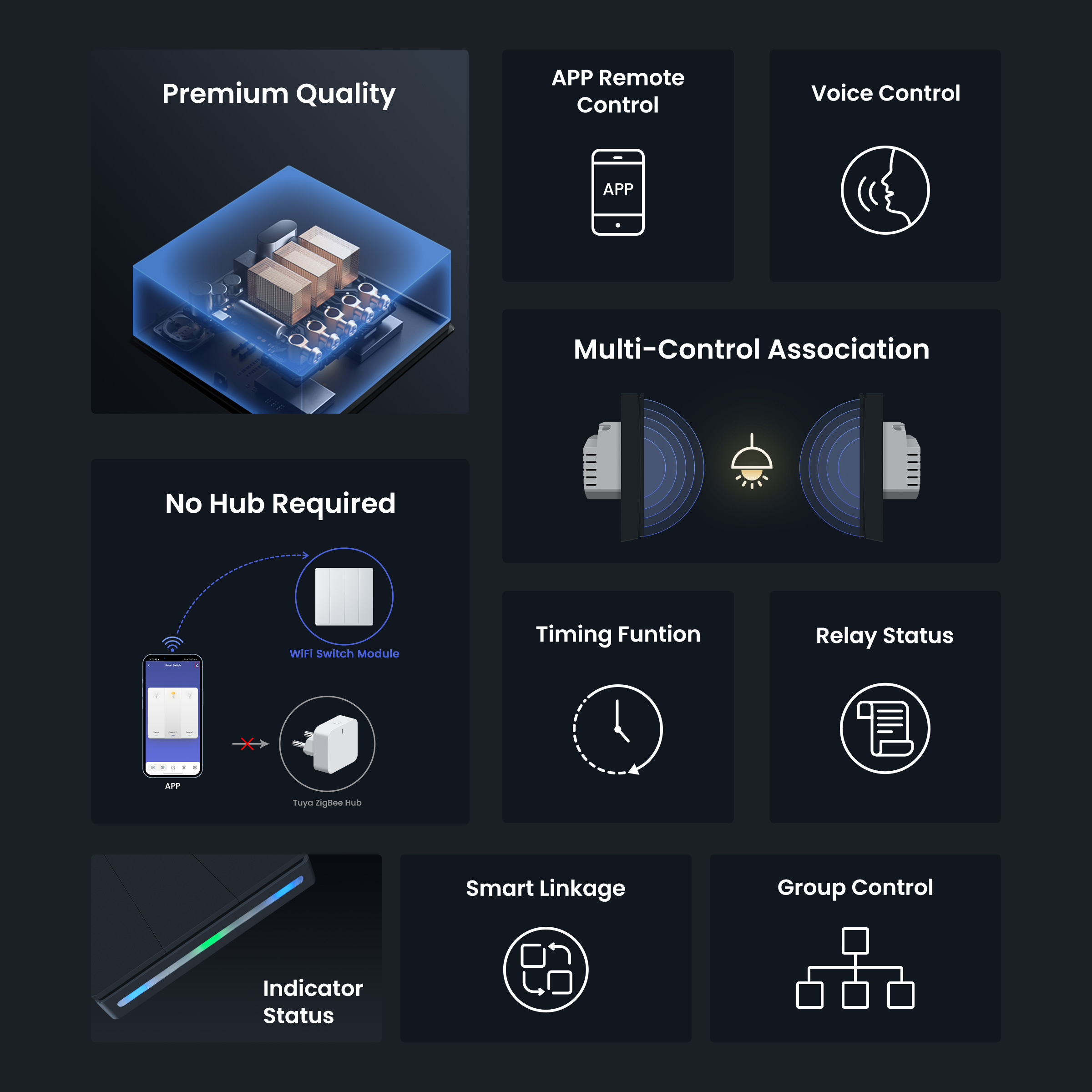 GIRIER Smart Light Switch WiFi - Tuya Smart Switch avis et prix