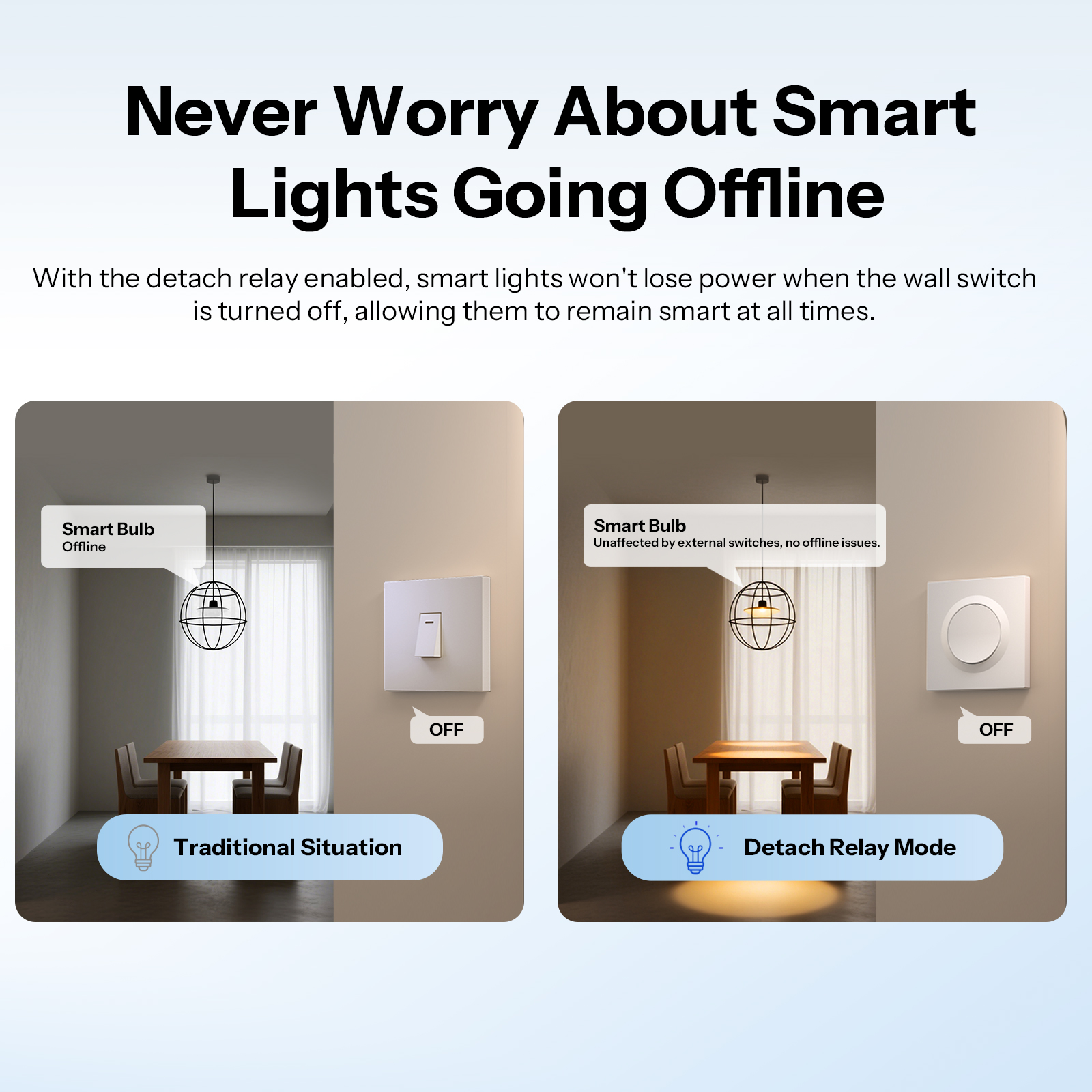 SONOFF MINIR4M-E Matter Over W - Smart Home Apple avis et prix