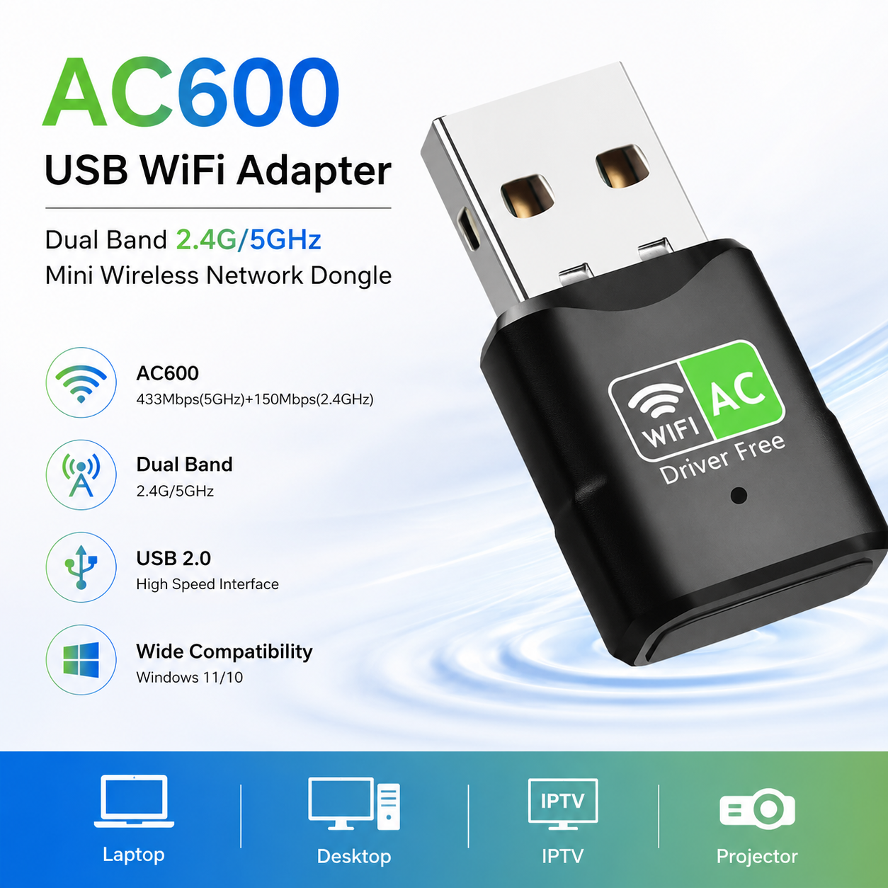 AC600 USB WiFi Adapter, Dual B - Smart Home For Pc avis et prix